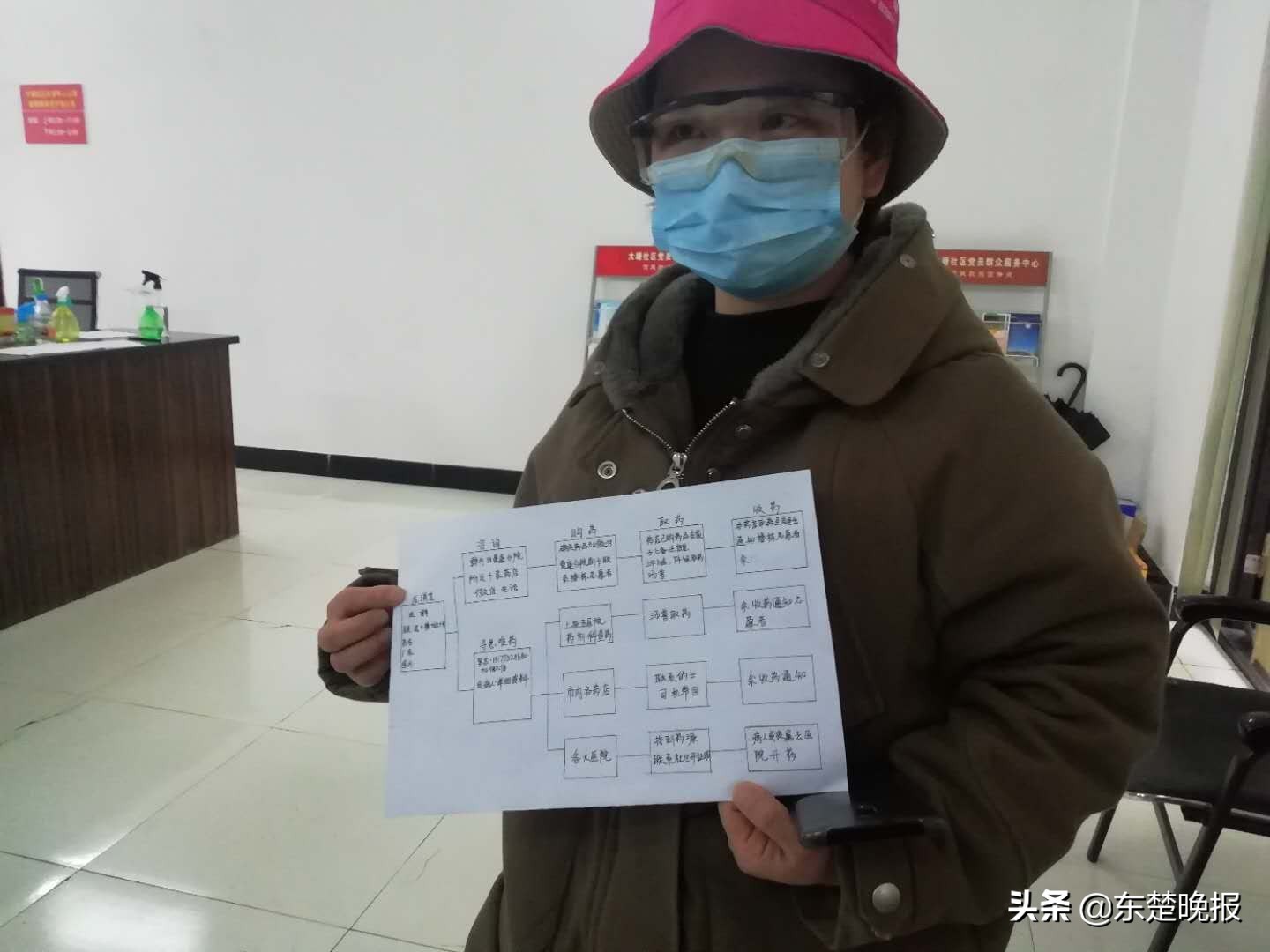 不要一分钱的兼职,不要一分钱去赚钱