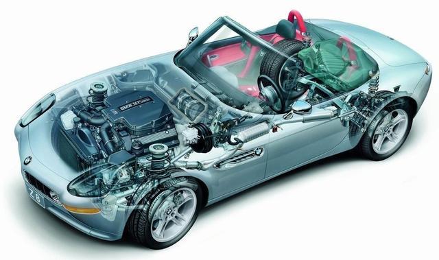 汽车的百公里加速时间是什么意思?它表示汽车哪方面的性能?