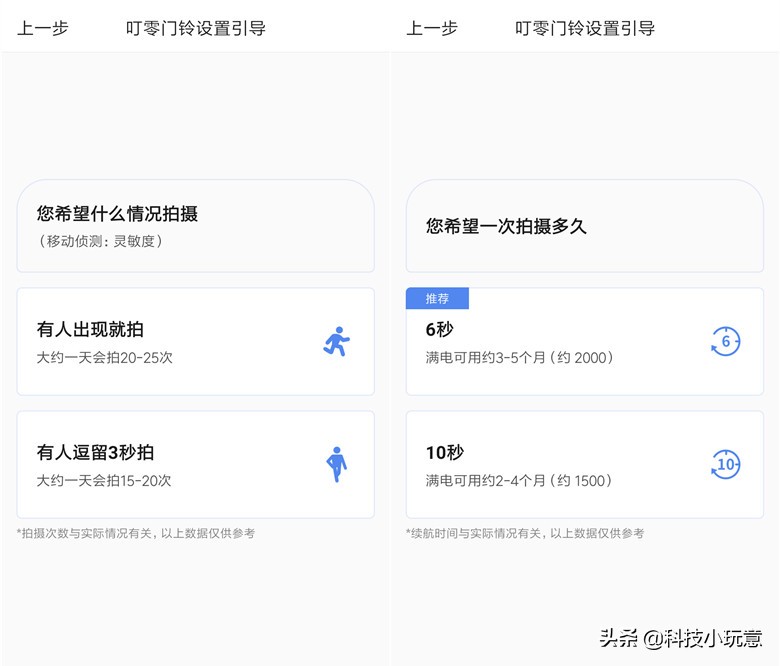 可视门铃接入米家,支持接入米家的门铃有哪些