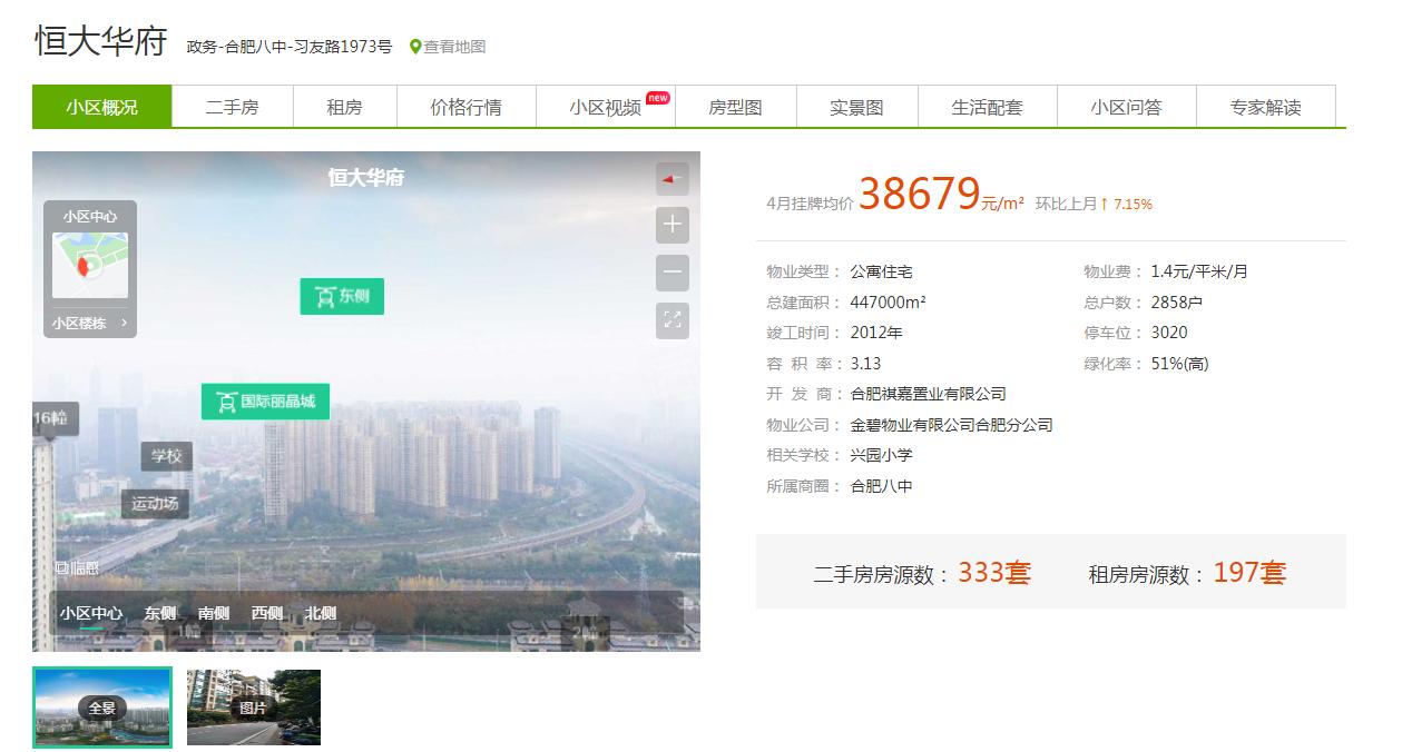政务区50中学区二手房价格,政务区50中学区房