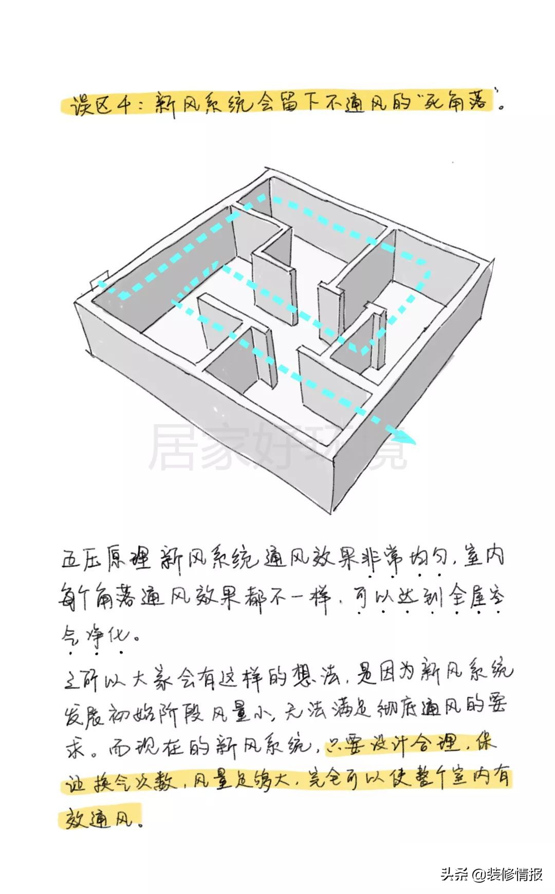 新风系统如何选,新风系统怎么选好
