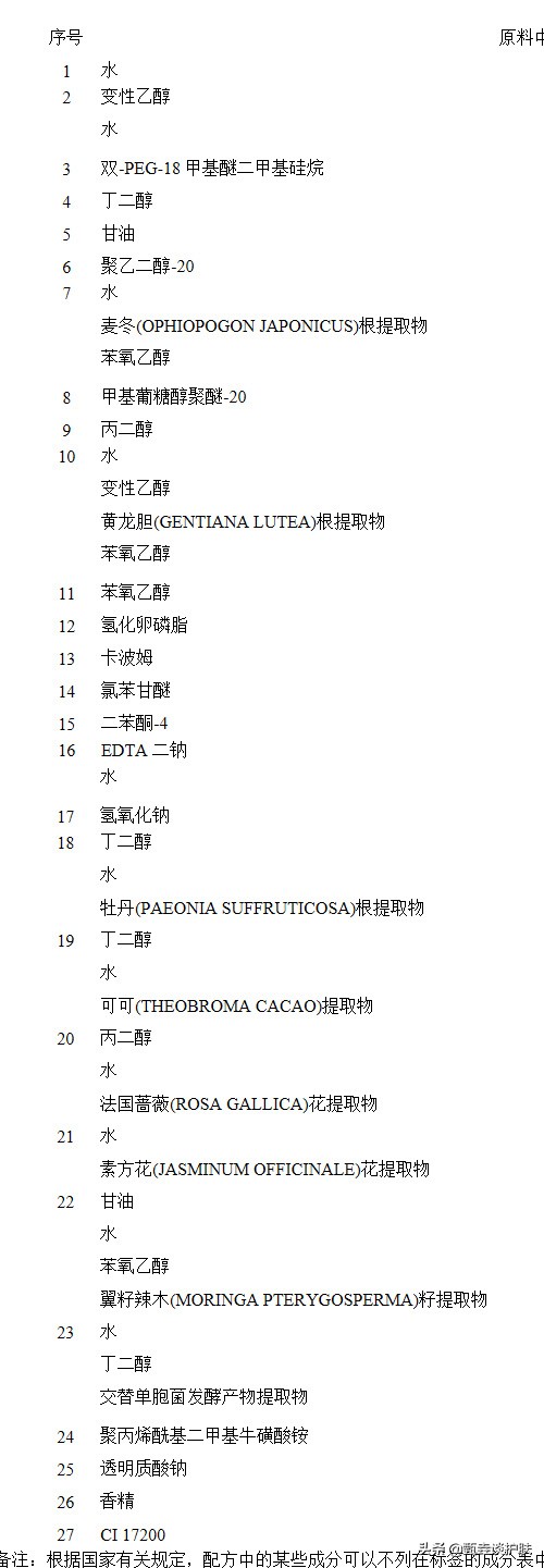 兰蔻水份缘舒缓啫喱适合什么皮肤,兰蔻新水份缘滋润舒缓凝霜怎么样