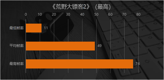 神舟战神t8酷睿十核,神舟战神tx8i510400游戏测评