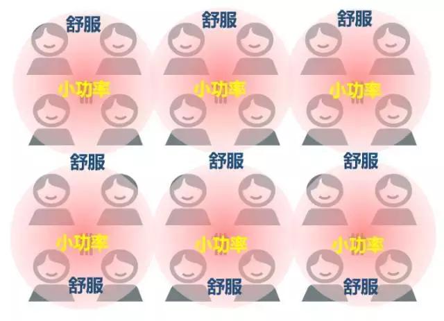 教你随时随地了解5g网络,用1秒让你了解周杰伦