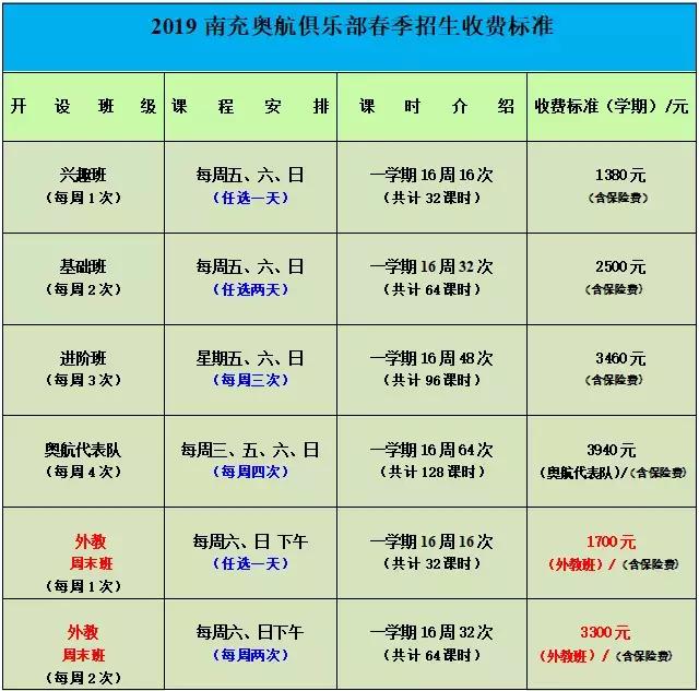 南充奥航少儿足球训练营,南充奥航足球夏令营