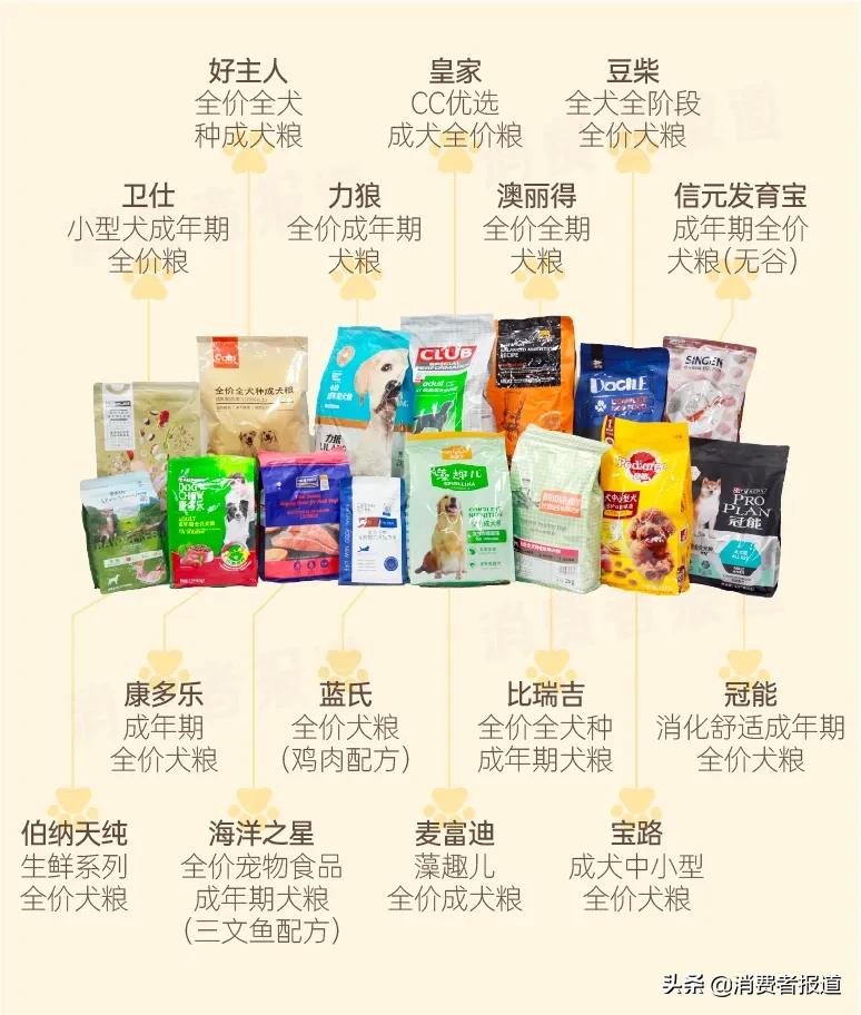 伯纳天纯跟蓝氏的猫粮哪个好,15款狗粮