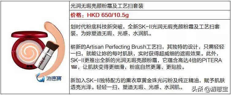 为什么skii价格不一样,skii大红瓶涨价了吗