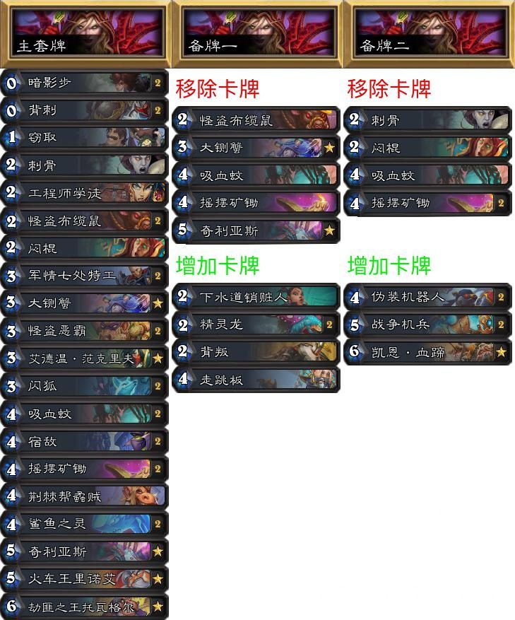 炉石传说专家难度怎么打,炉石传说专家赛制