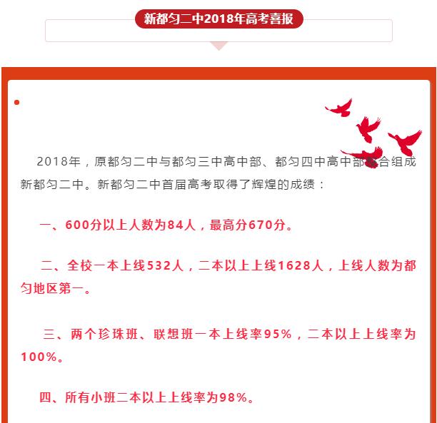 2020年黔南州多所中学高考喜报！都匀二中福泉贵定罗甸创历史