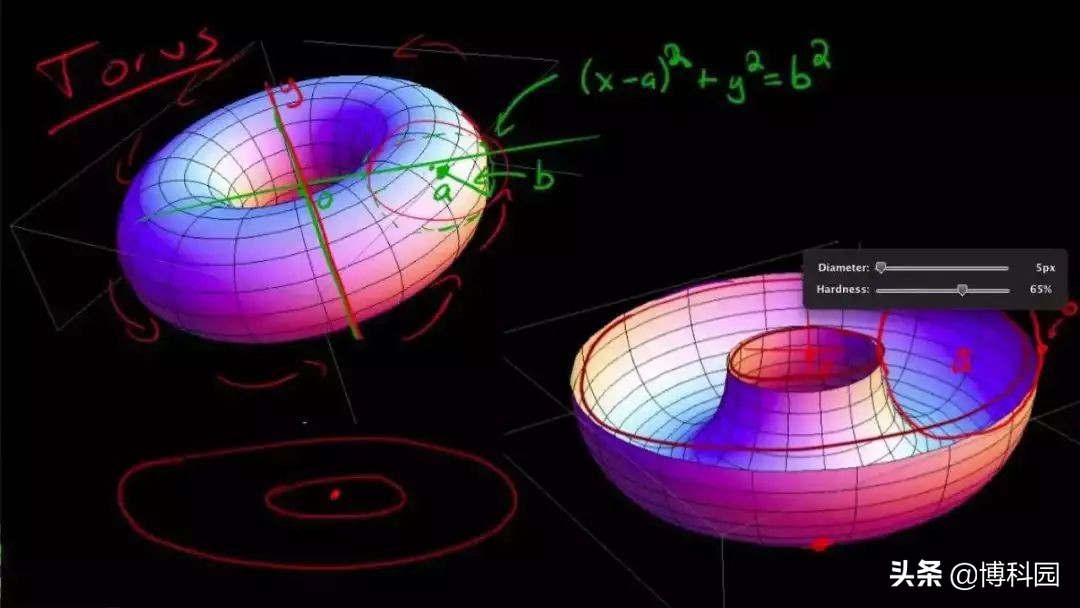 拓扑绝缘体，为什么只能表面导电，而内部却是绝缘体不导电？