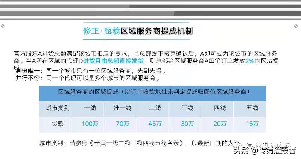 果蔬饮料宣传可提高免疫力修正甄羲推行的四级代理制度有何特色？