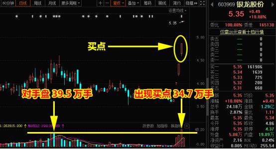 省广集团000912借壳重组最新消息,妖股省广集团再度涨停