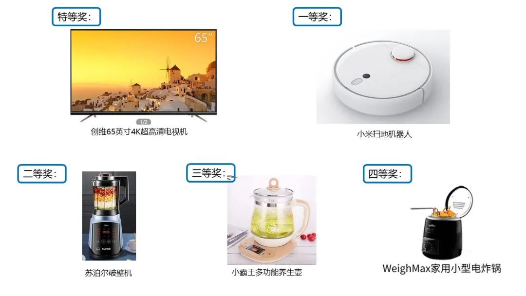 福田汽车福利狂欢购,福田有礼消费券