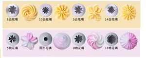裱花嘴使用教程入门做蛋糕,裱花嘴怎么做花好看