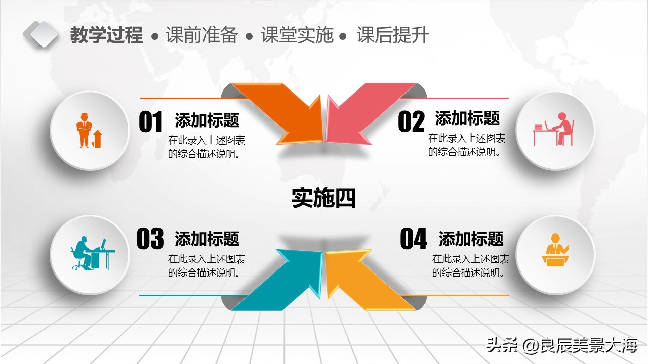 教学设计ppt模板小学,教学设计ppt模板免费下载