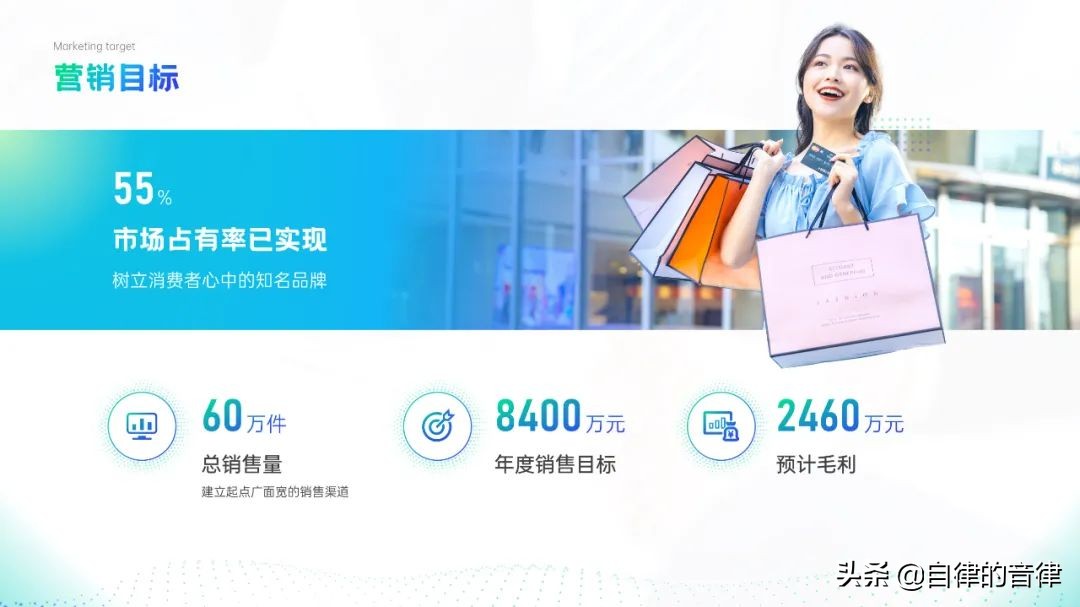 强势吐槽:这PPT是什么阴间色?整点阳间的活