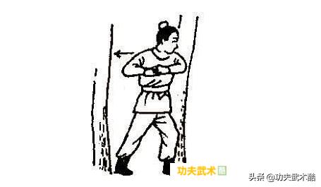 中国抗击打训练是什么武术,民间传统武术古代训练方法