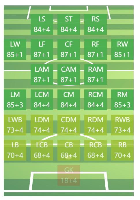 从贫民窟走出的体育明星,从贫民窟逆袭的球星