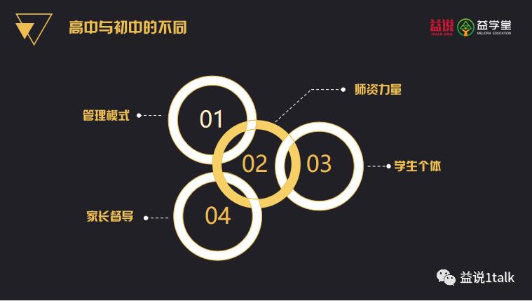 沈阳同泽高中是重点高中吗,沈阳二类省重点高中