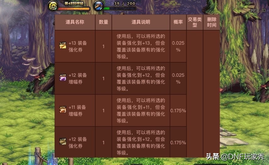 宝物礼盒dnf旭旭宝宝,旭旭宝宝开20000个宝物礼盒