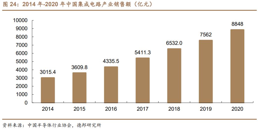 联瑞新材未来潜力巨大,联瑞新材硅微粉
