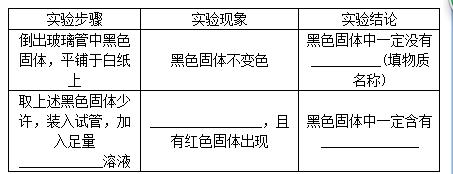 23年中考化学总复习常考题型总结,合格考化学选择题必背知识点