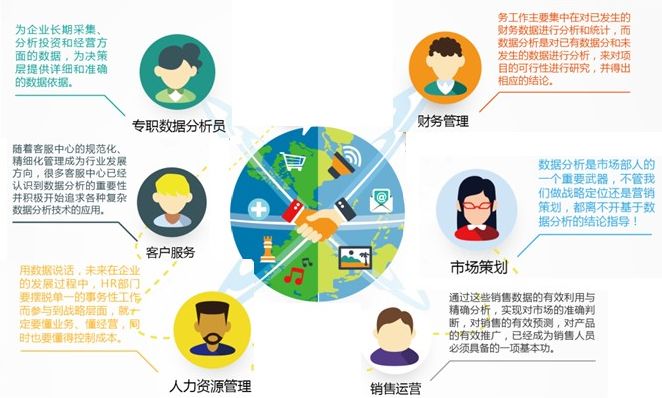 阿里p8程序员助理,阿里p8有多少员工