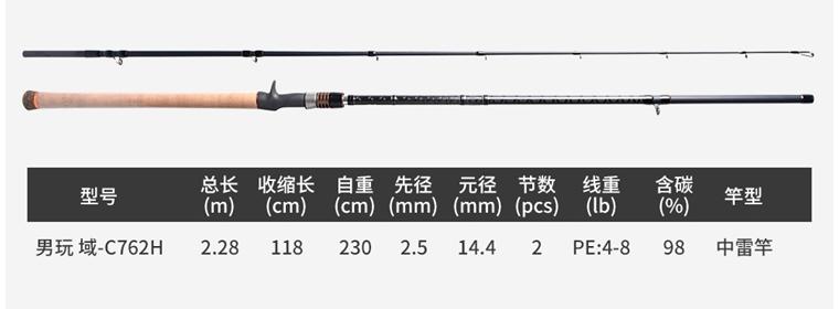 crony科尼渔具,crony科尼路亚微物竿