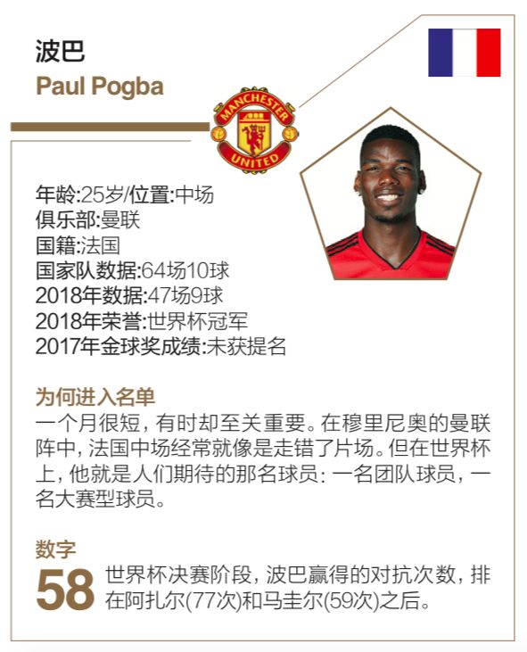 “梅罗”的10年统治真的到头了吗？一个月后见分晓