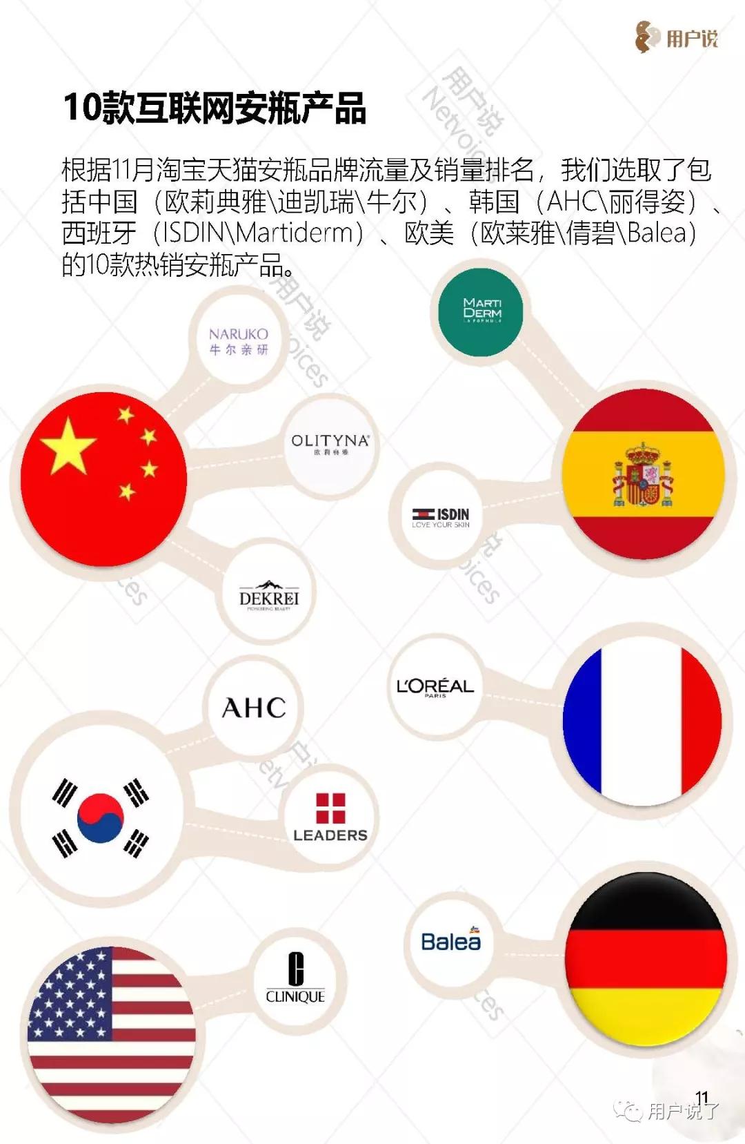 安瓶能抗衰老吗,哪种品牌的安瓶效果好