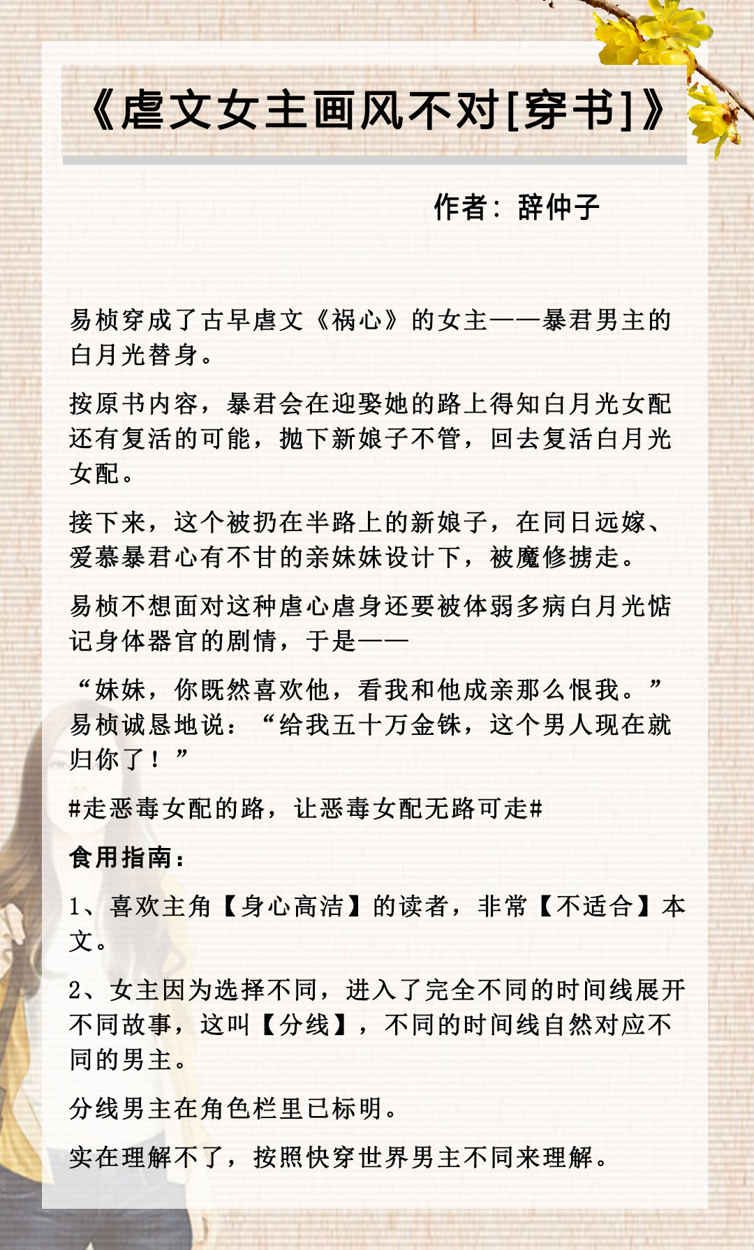 穿越虐文女配的小说推荐,穿越女主经典虐文小说排行榜