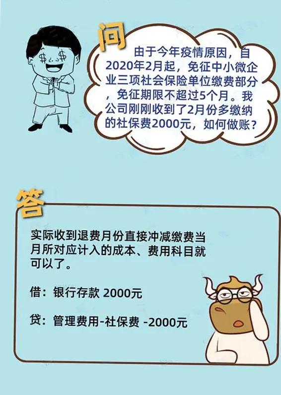 收到员工退还的社保怎么做账,单位社保退费如何做账