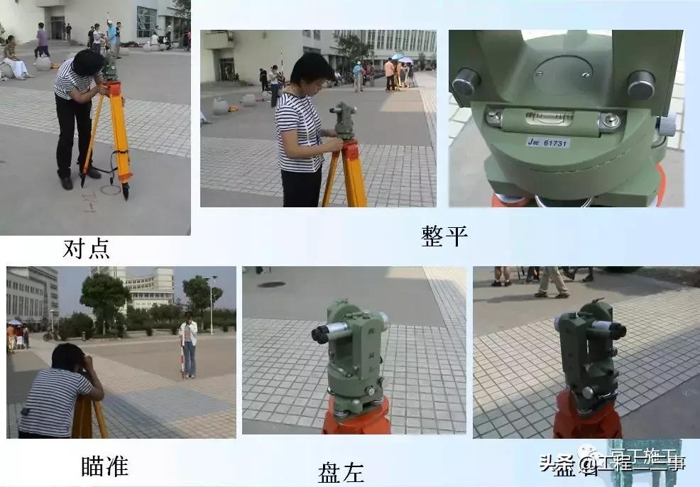 激光垂准仪和经纬仪怎么调平,经纬仪及水准仪的使用方法