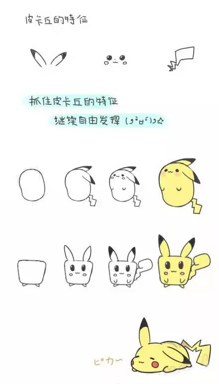 十二星座动漫眼睛画法可爱简单,斗罗大陆小舞动漫的简单画法