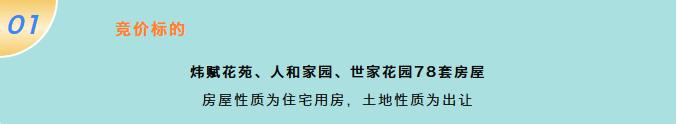 南通房价二手房挂牌量大增,南通高新区31万平限价商品房