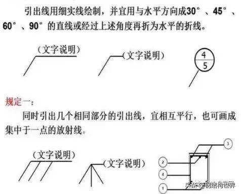 燃气工程图纸识图教程,工程图纸识图