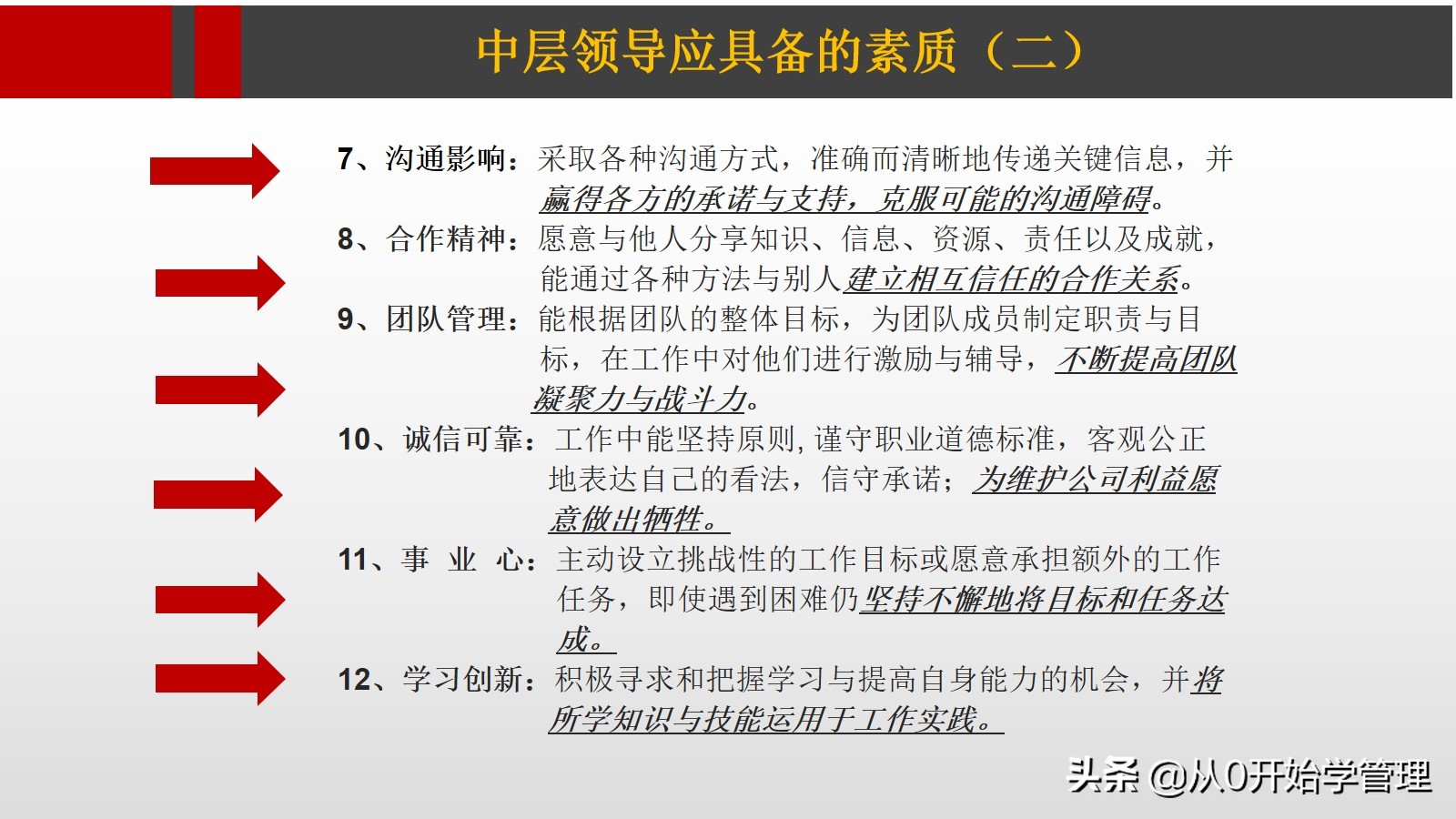 华为高管培训课程,华为高级培训实践