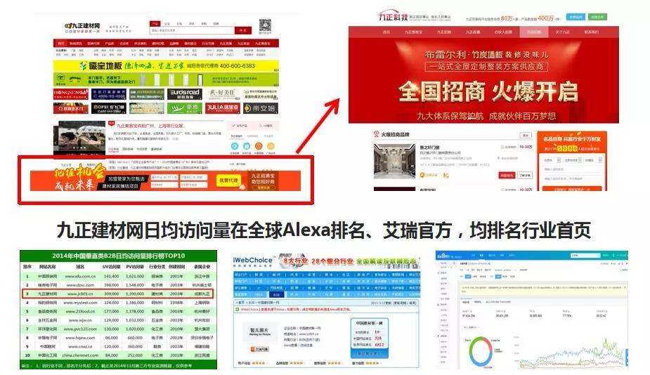 招代理商哪个平台靠谱,招有渠道的代理商