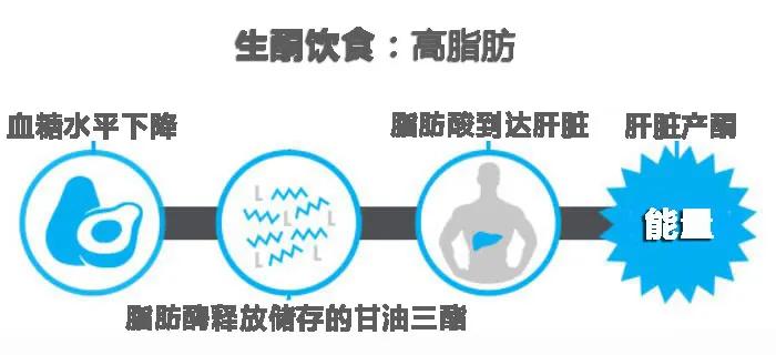 老年痴呆有没有自愈的案例,阿尔茨海默症与老年痴呆治疗药物