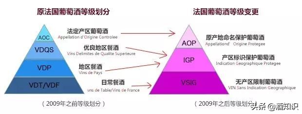 法国红酒酒标大全图片,法国葡萄酒酒标怎么看
