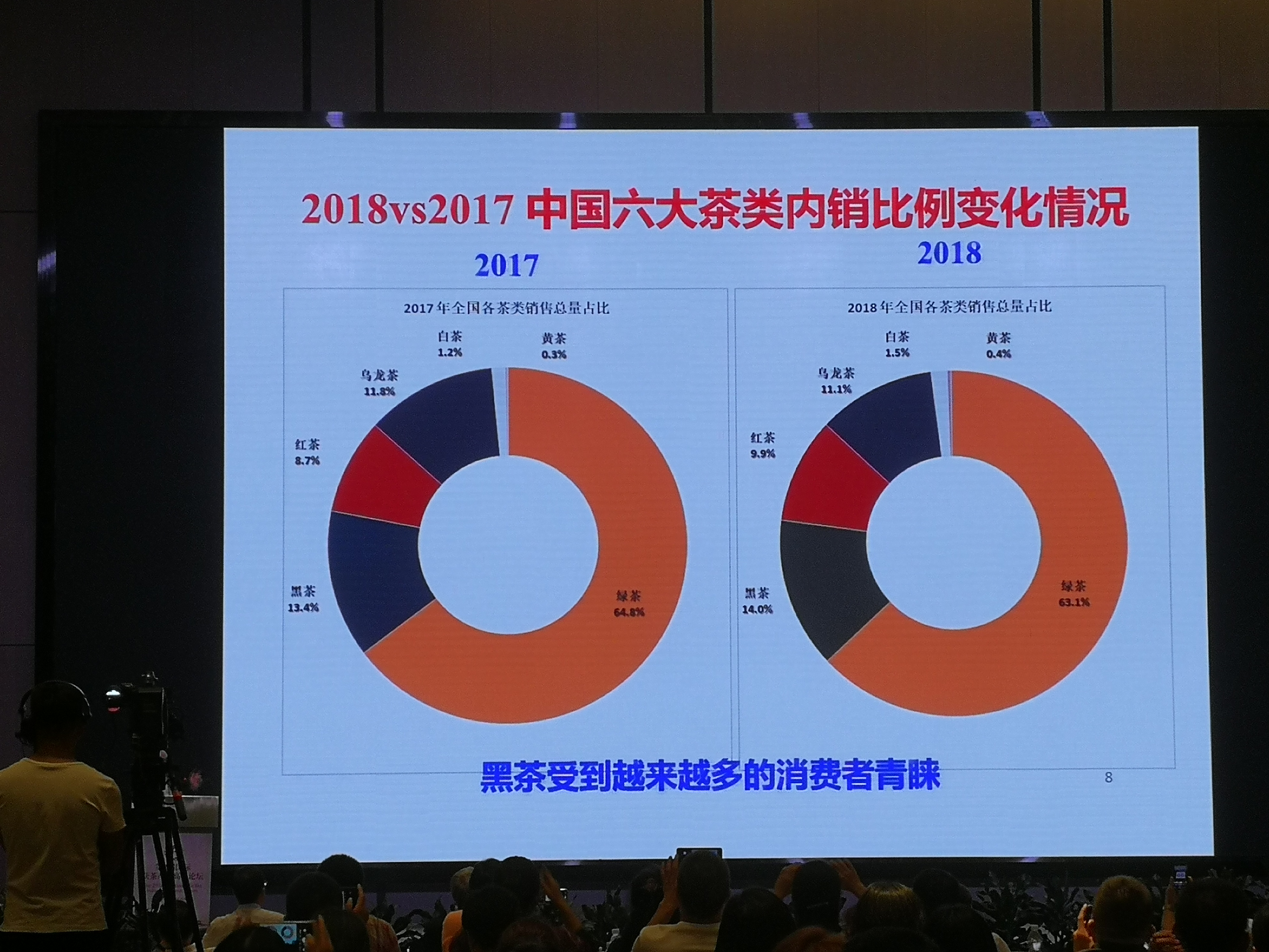 刘仲华黑茶讲解,刘仲华讲黑茶视频