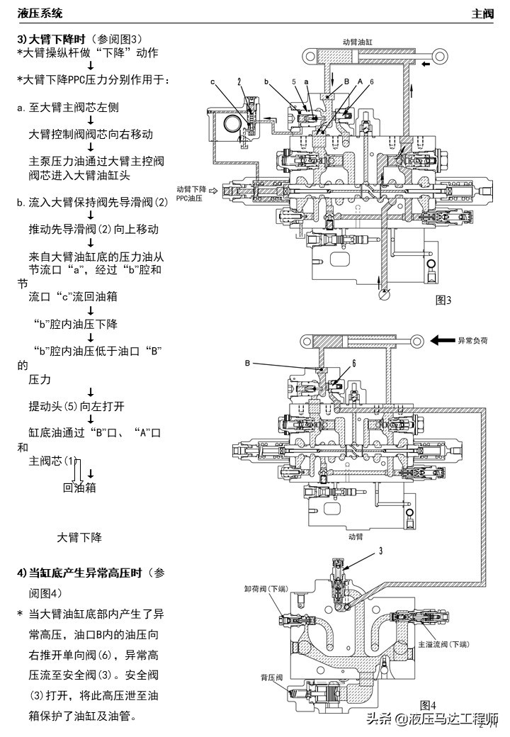 小松挖掘机液压原理图讲解,小松挖掘机液压维修教程