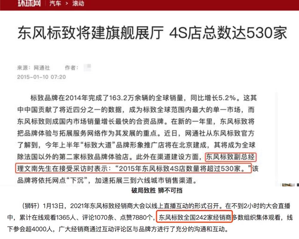 东风标致雪铁龙销量增长,东风标致累计销量