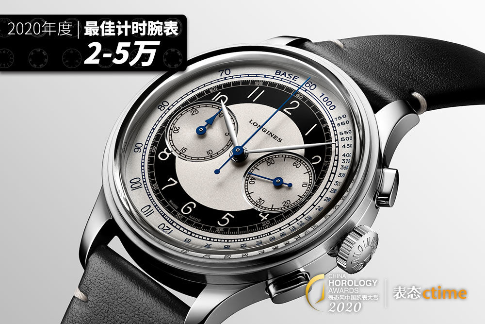 今年所有CHA“单项最佳”中，谁是你心中的“年度最佳”？