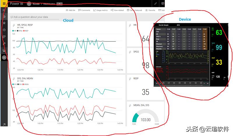 轻量级web框架推荐,ui框架core