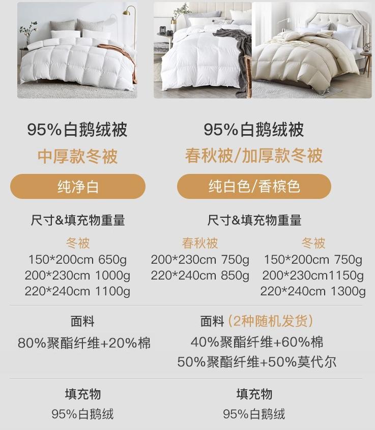 鹅绒被是冬季必备的神器,四季都能盖的鹅绒被