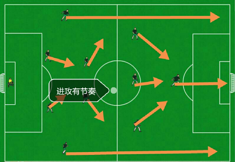 足球比赛解说三分钟,详解足球比赛全过程知识