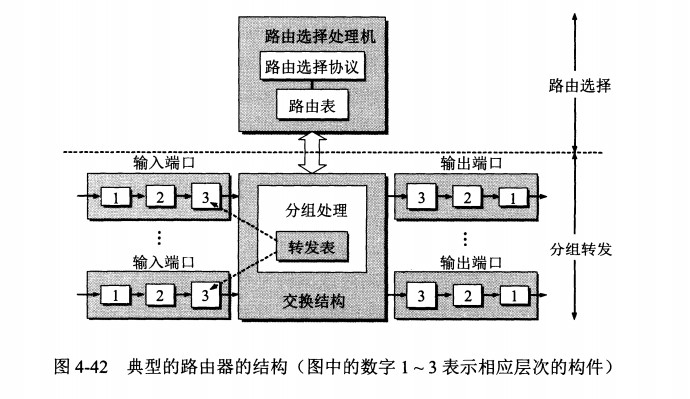 计算机网络自我介绍面试,计算机网络面试必备基础知识篇
