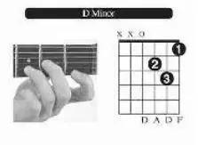 吉他各个和弦的大横按,吉他按和弦手指凹陷