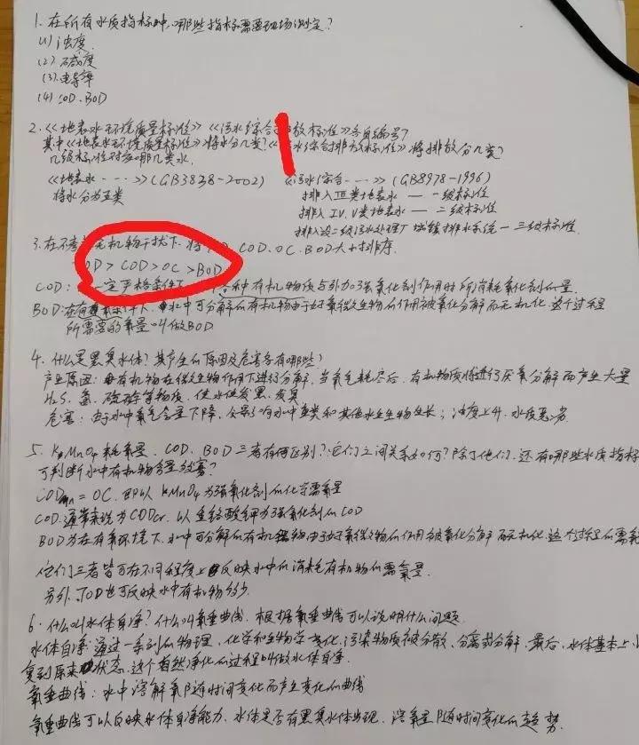 20川大考研|听说，看看别人的复习秘诀有助于“打鸡血”？
